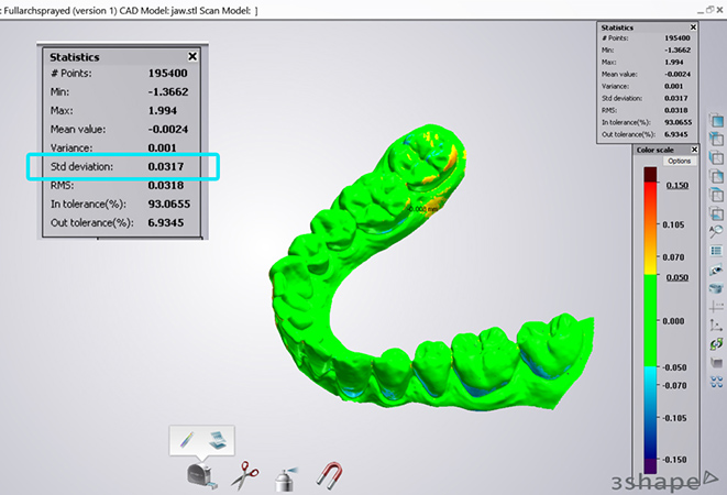 3D принтер Asiga Max