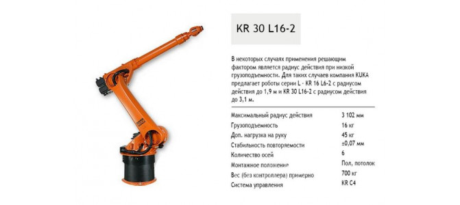 KUKA KR 30 L16 2