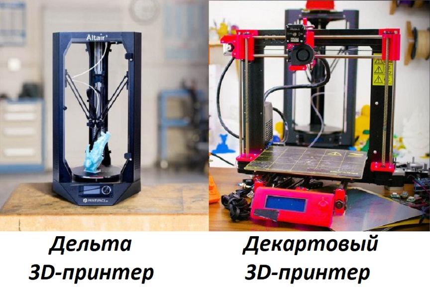 Самодельный 3D принтер. Конструкция