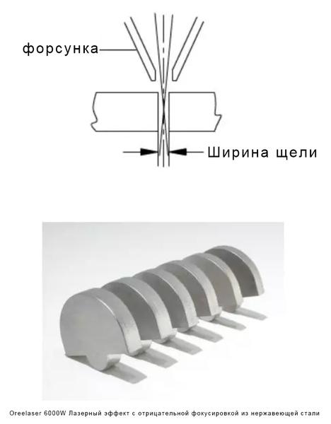 Как подготовить файл для гравировки на лазерном станке